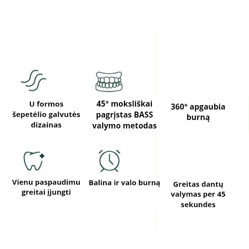 U-muotoinen sähköhammasharja