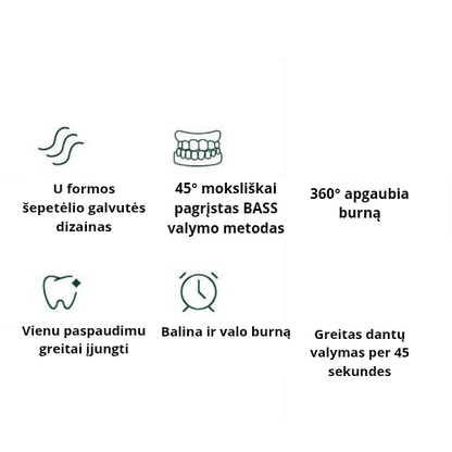 U-muotoinen sähköhammasharja